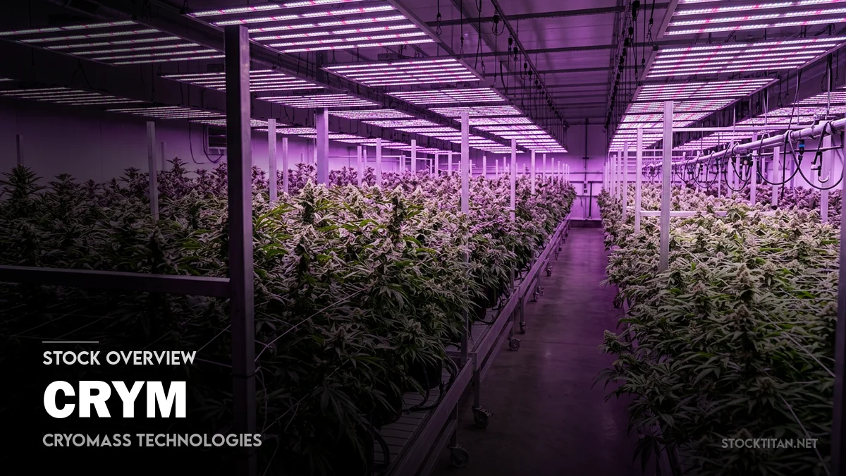 CRYM Stock Price, News & Analysis | Cryomass Technologies