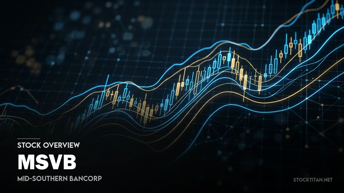 MSVB Stock Price, News & Analysis | Mid-Southern Bancorp