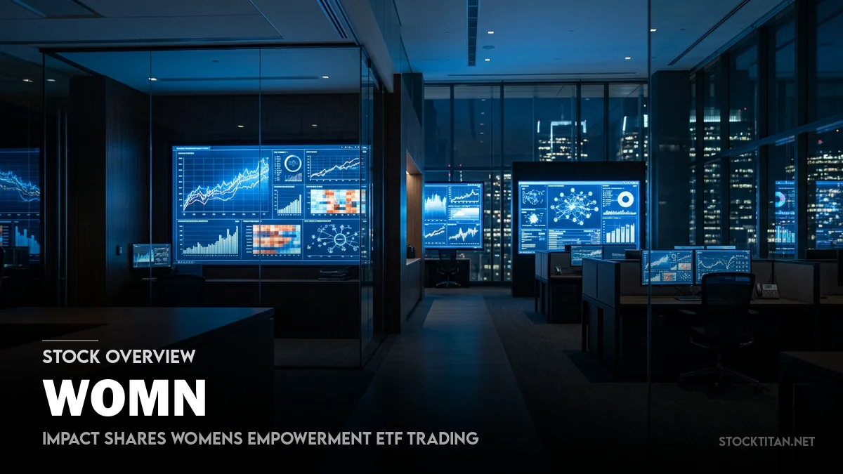 WOMN Stock Price, News & Analysis | Impact Shares Women’s Empowerment ETF