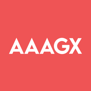 Stock AAAGX logo