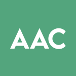 AAC Stock Logo