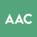 Ares Acquisition Corporation III logo