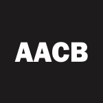AACB Stock Logo