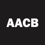 Artius II Acqsn logo