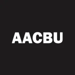 Artius II Acquisition Inc