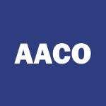Abony Acquisition Corp I logo