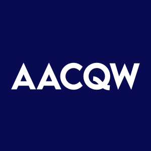 Stock AACQW logo