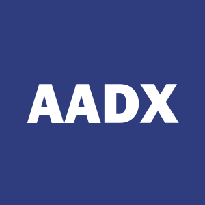 Stock AADX logo
