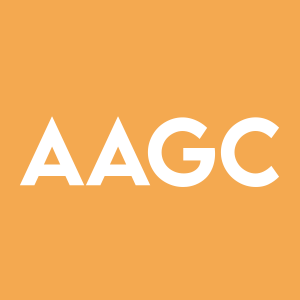 Stock AAGC logo