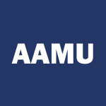 AAMU Stock Logo