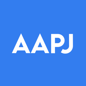 Stock AAPJ logo