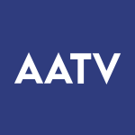 AATV Stock Logo