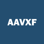 AAVXF Stock Logo
