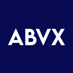 ABVX Stock Logo