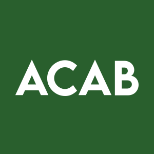 Stock ACAB logo