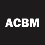 ACBM Stock Logo