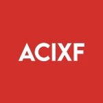 Acarix AB
