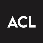 ACL Stock Logo