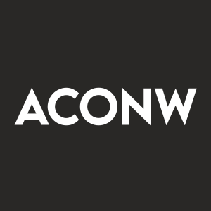 Stock ACONW logo