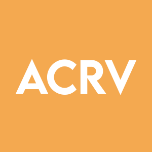 Stock ACRV logo