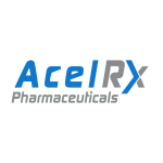 ACRX Stock Logo