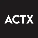 Global X Guru™ Activist ETF