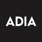 ADIA Stock Logo