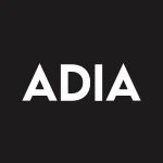 Adia Nutrition logo