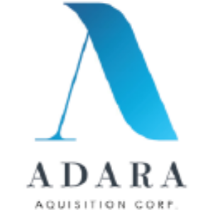 Stock ADRAU logo