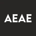 Altenergy Acquisition