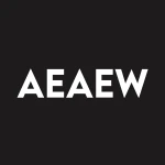 Altenergy Acquisition