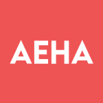 AEHA Stock Logo