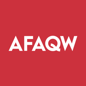 Stock AFAQW logo