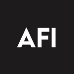 Affinion Group Hldgs Inc logo