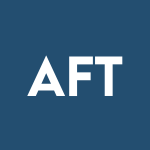AFT Stock Logo