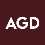 AGD Stock Logo