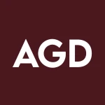 abrdn Global Dynamic Dividend Fund logo