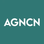 Agnc Invt