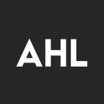 Aspen Insurance Holdings Ltd. logo