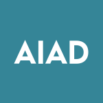 AIAD Stock Logo