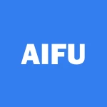 AIFU Inc.