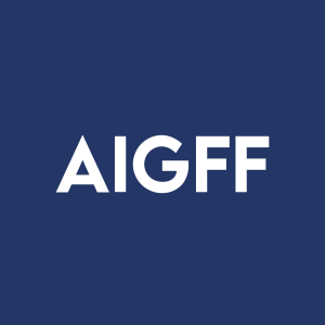 Stock AIGFF logo