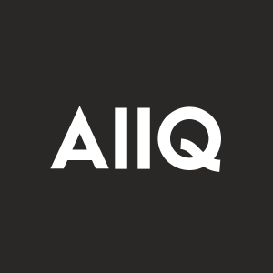 Stock AIIQ logo