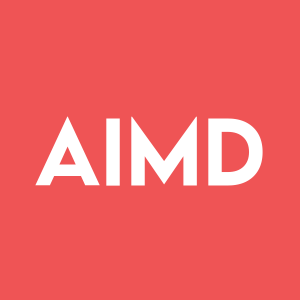 Stock AIMD logo