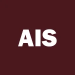 VistaShares Artificial Intelligence Supercycle ETF logo