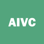 AIVC Stock Logo