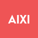 AIXI Stock Logo