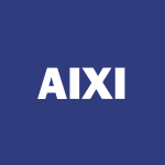 AIXI Stock Logo