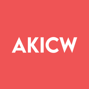 Stock AKICW logo