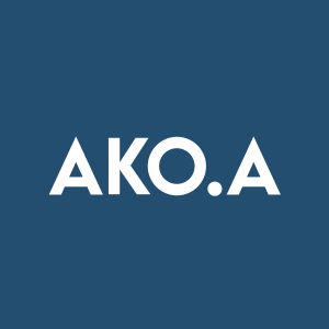 Stock AKO.A logo